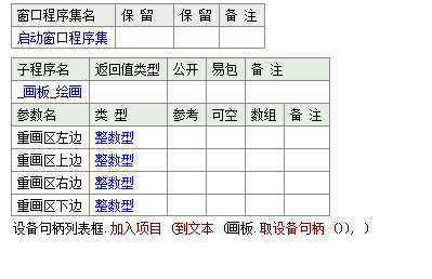 易语言通过取设备句柄命令获取指定画板的设备场景句柄