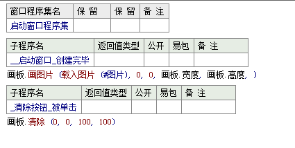 易语言将画板中指定区域清空的方法