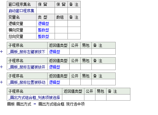 易语言设置使用绘画命令在画板中的画出方式