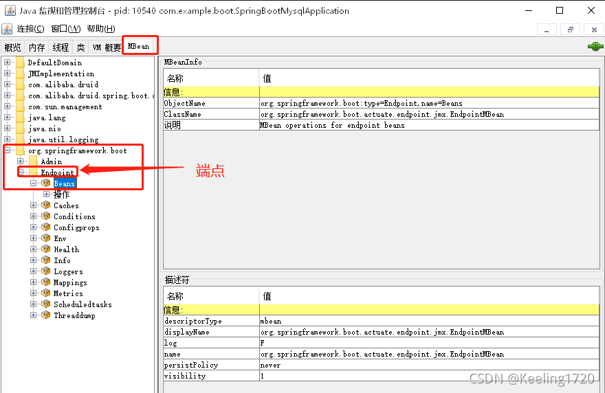 SpringBoot指标监控的实现