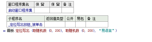 易语言在画板中指定位置写出指定文本的方法