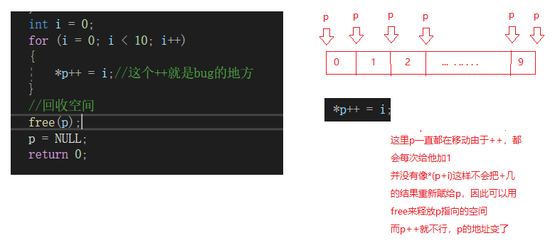 C语言编程C++动态内存分配示例讲解