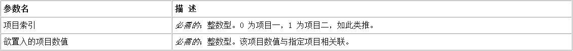 易语言设置组合框项目数值的方法