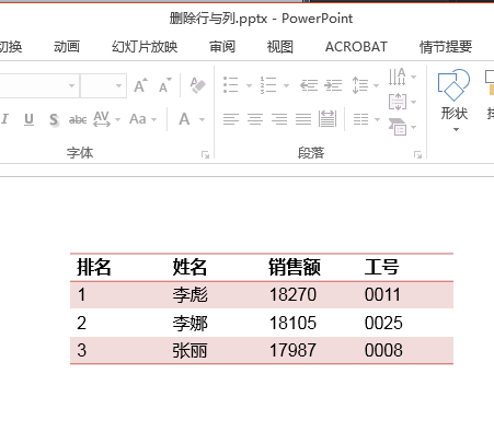 C# 使用Free Spire.Presentation 实现对PPT插入、编辑、删除表格