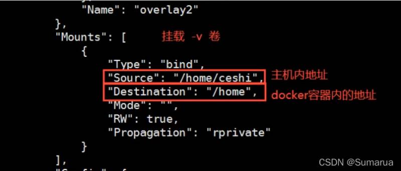 docker中容器数据卷volume介绍