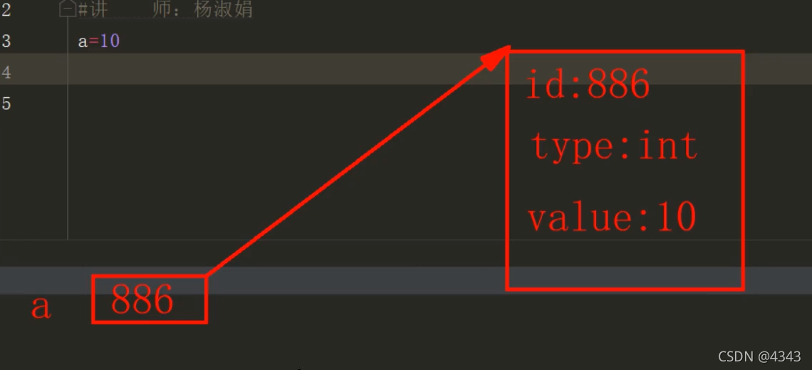 Python四大金刚之列表详解