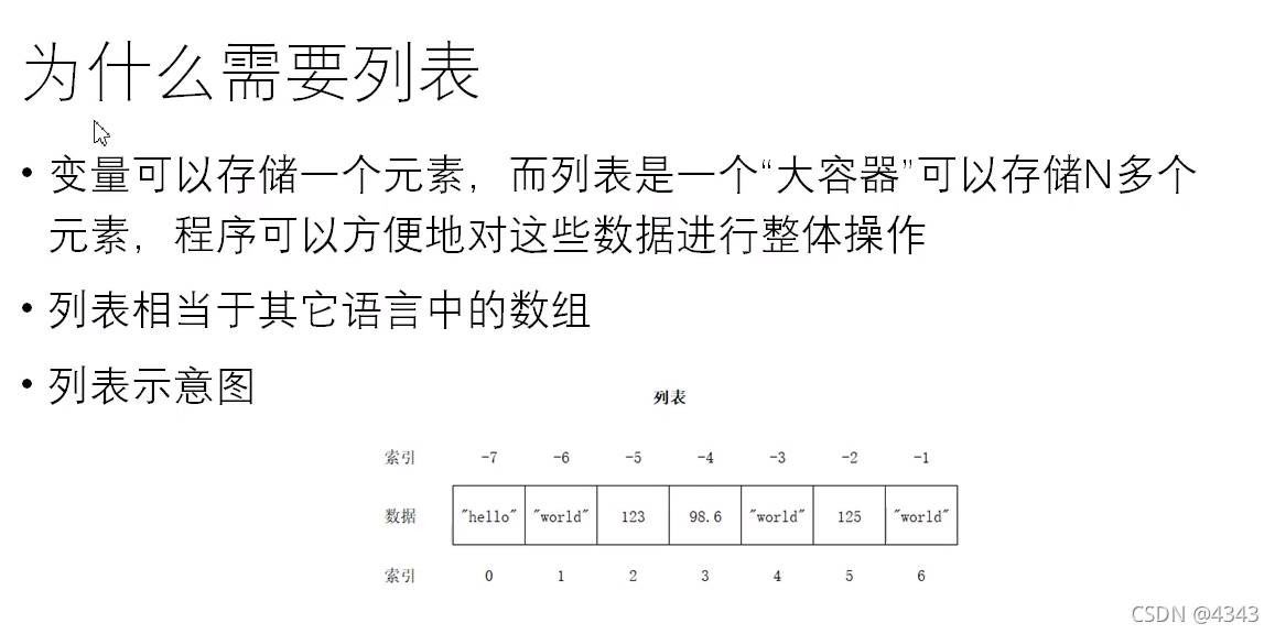 Python四大金刚之列表详解