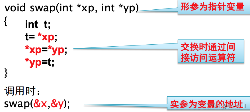 C++的函数与指针