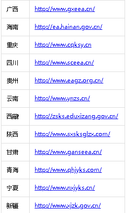 考研成绩查询网址入口 考研成绩查询是按省还是按照报考院校的时间