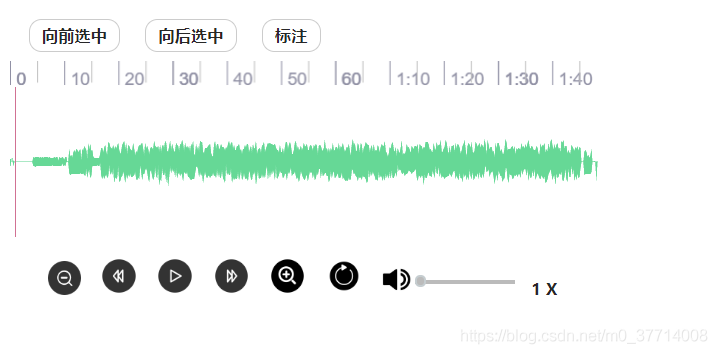 wavesurfer.js绘制音频波形图的实现