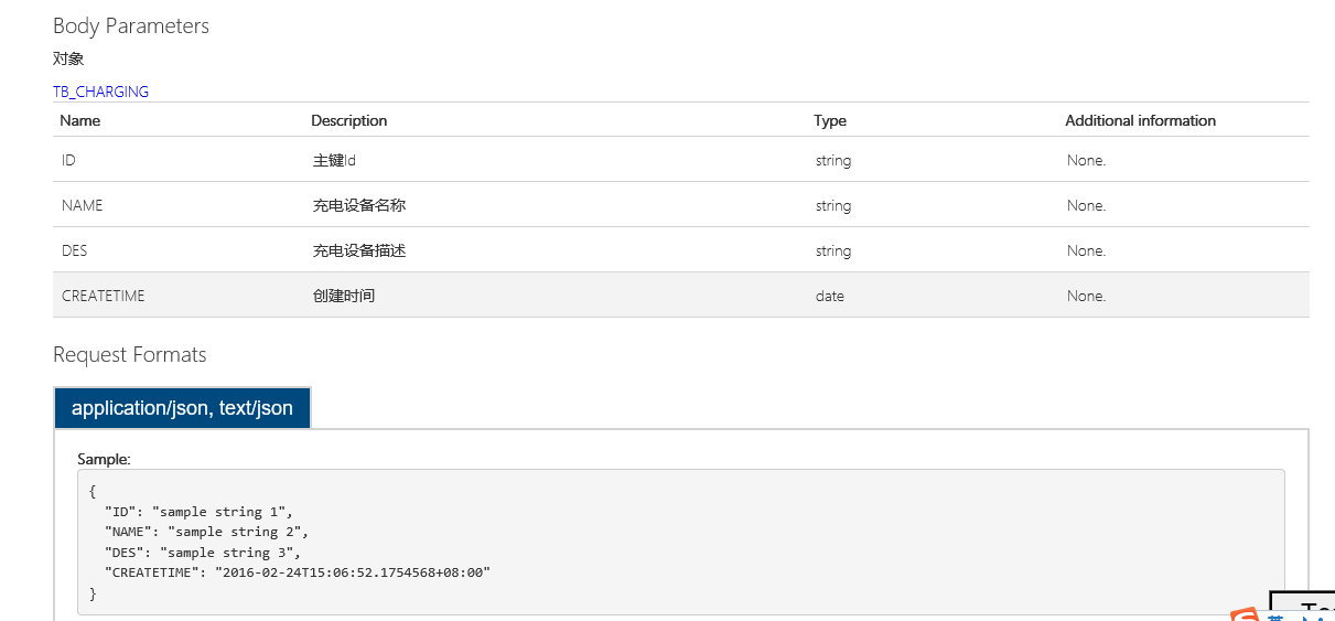 详解C# WebApi 接口测试工具：WebApiTestClient