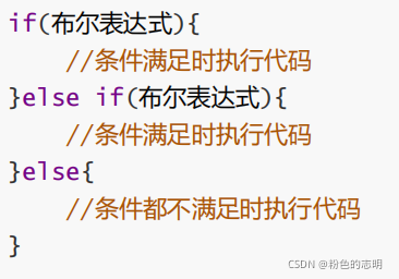 Java程序顺序结构中逻辑控制语句详解流程