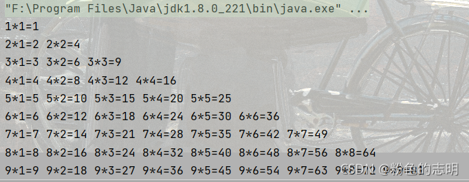 Java程序顺序结构中逻辑控制语句详解流程