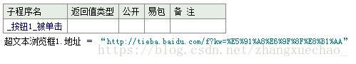 易语言的超文本浏览框实现