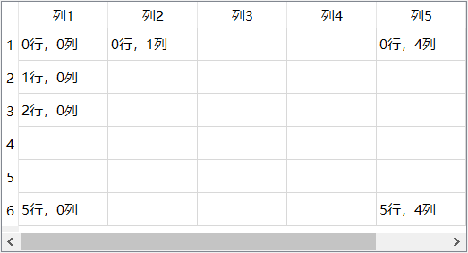 Qt QTableWidget基本操作及使用