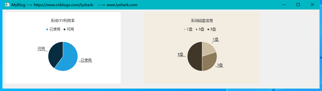 C/C++ Qt QChart绘图组件的具体使用