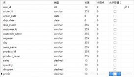 MySQL8.0中的窗口函数的示例代码