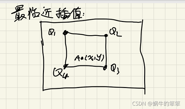 Python实现RGB等图片的图像插值算法