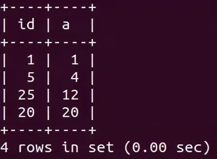 阿里面试MySQL死锁问题的处理