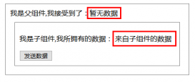 Vue中的父子组件通讯以及使用sync同步父子组件数据