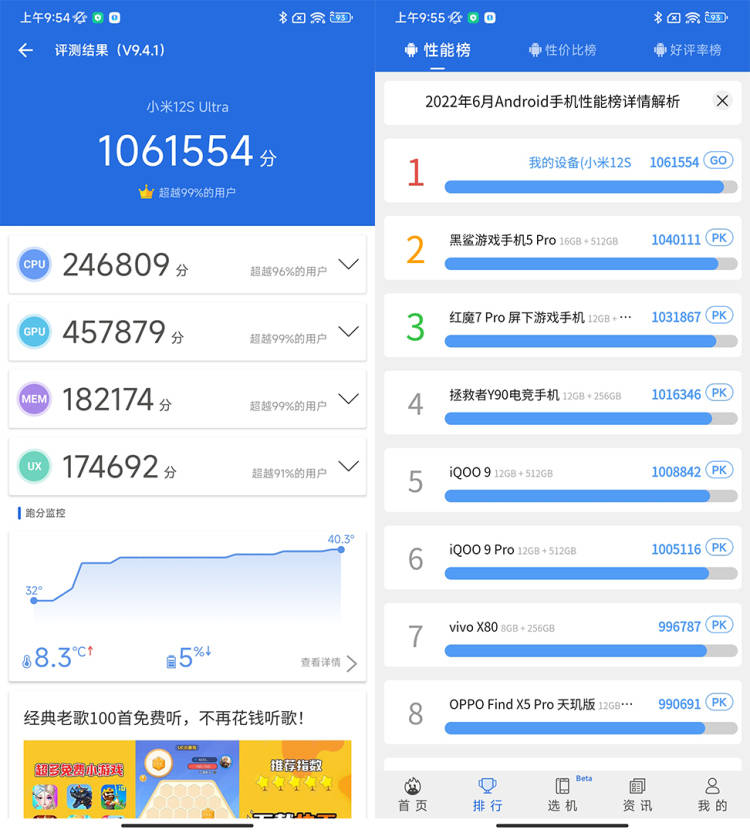 Xiaomi 12S Ultra把徕卡相机玩明白了吗？