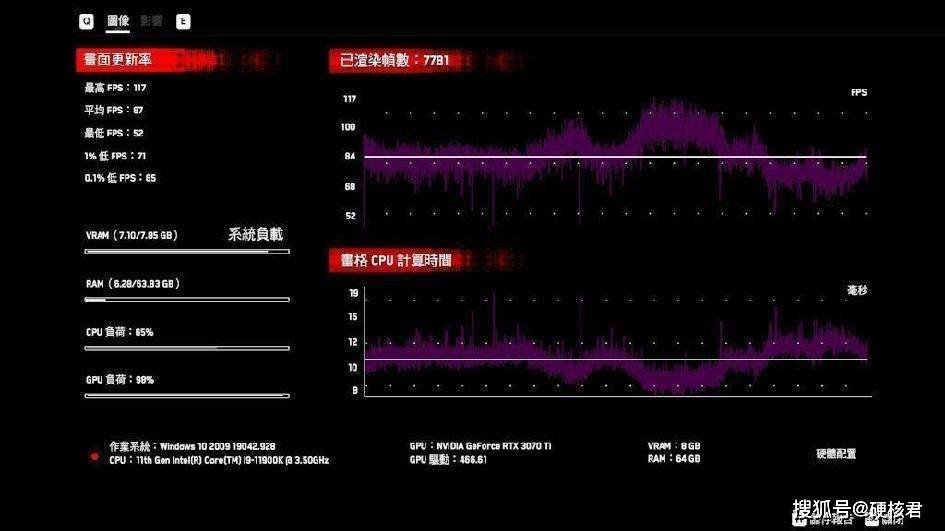 12700KF+B660M+3070ti+乔思伯D30，小尺寸电脑装机体验！