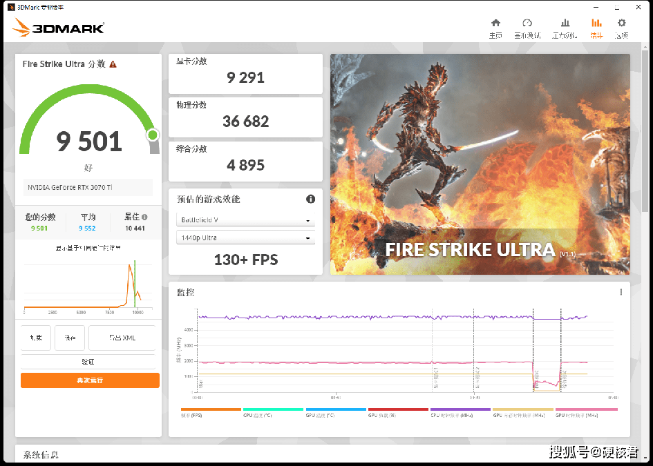 12700KF+B660M+3070ti+乔思伯D30，小尺寸电脑装机体验！