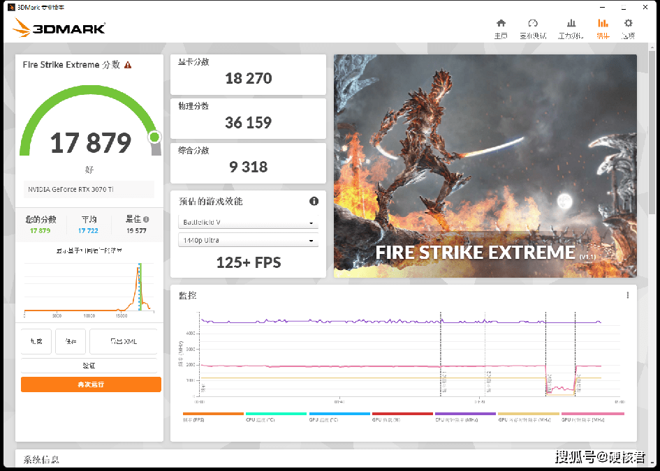 12700KF+B660M+3070ti+乔思伯D30，小尺寸电脑装机体验！