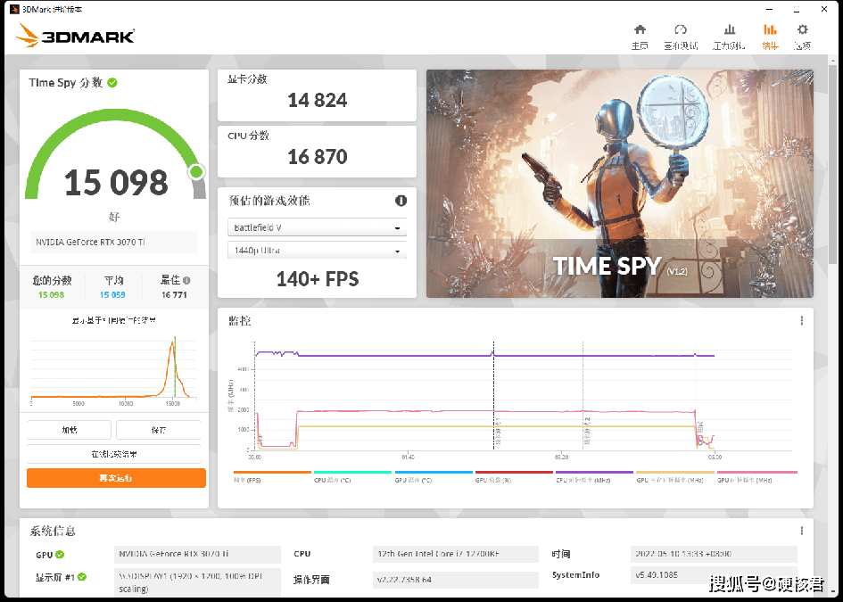 12700KF+B660M+3070ti+乔思伯D30，小尺寸电脑装机体验！