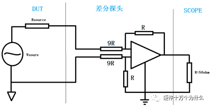 制程过程检验测试方案培训讲座