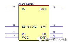 制程过程检验测试方案培训讲座