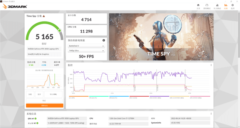 轻薄、性能、屏幕我全有！华硕无畏Pro15 2022评测：55W酷睿i7超越锐龙9