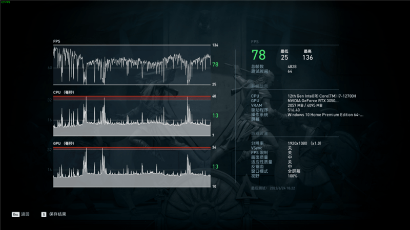 轻薄、性能、屏幕我全有！华硕无畏Pro15 2022评测：55W酷睿i7超越锐龙9