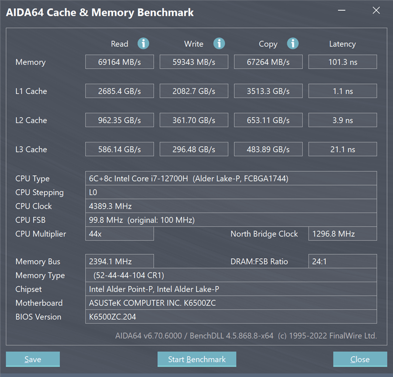 轻薄、性能、屏幕我全有！华硕无畏Pro15 2022评测：55W酷睿i7超越锐龙9