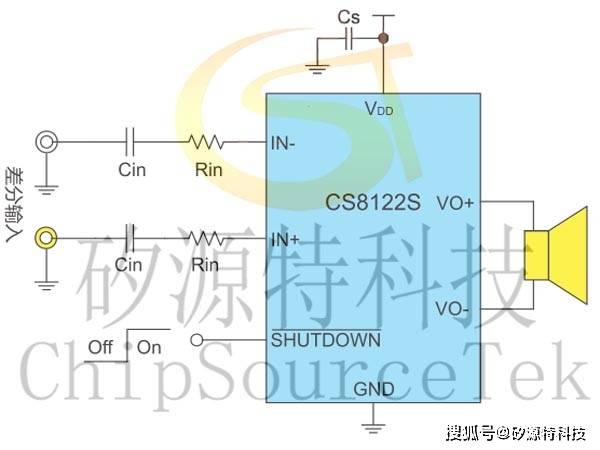 矽源特CS8122，矽源特CS8122S是一款高效率，超低EMI，3.0W单声道D类音频功放