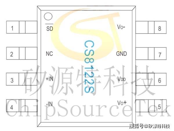 矽源特CS8122，矽源特CS8122S是一款高效率，超低EMI，3.0W单声道D类音频功放