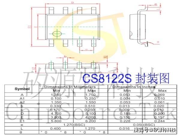 矽源特CS8122，矽源特CS8122S是一款高效率，超低EMI，3.0W单声道D类音频功放