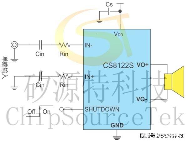 矽源特CS8122，矽源特CS8122S是一款高效率，超低EMI，3.0W单声道D类音频功放