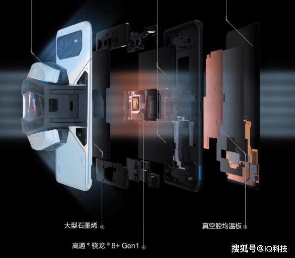 新款旗舰同台竞技，红魔游戏手机7S系列和ROG游戏手机6系列谁实力更强？