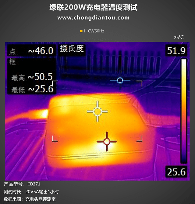 绿联200W桌面充评测：无线桌面缔造者，六款设备同时充