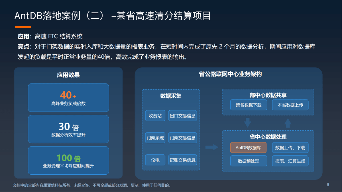 亚信科技发布“电信级”核心交易数据库AntDB7.0 助力政企“信”创未来