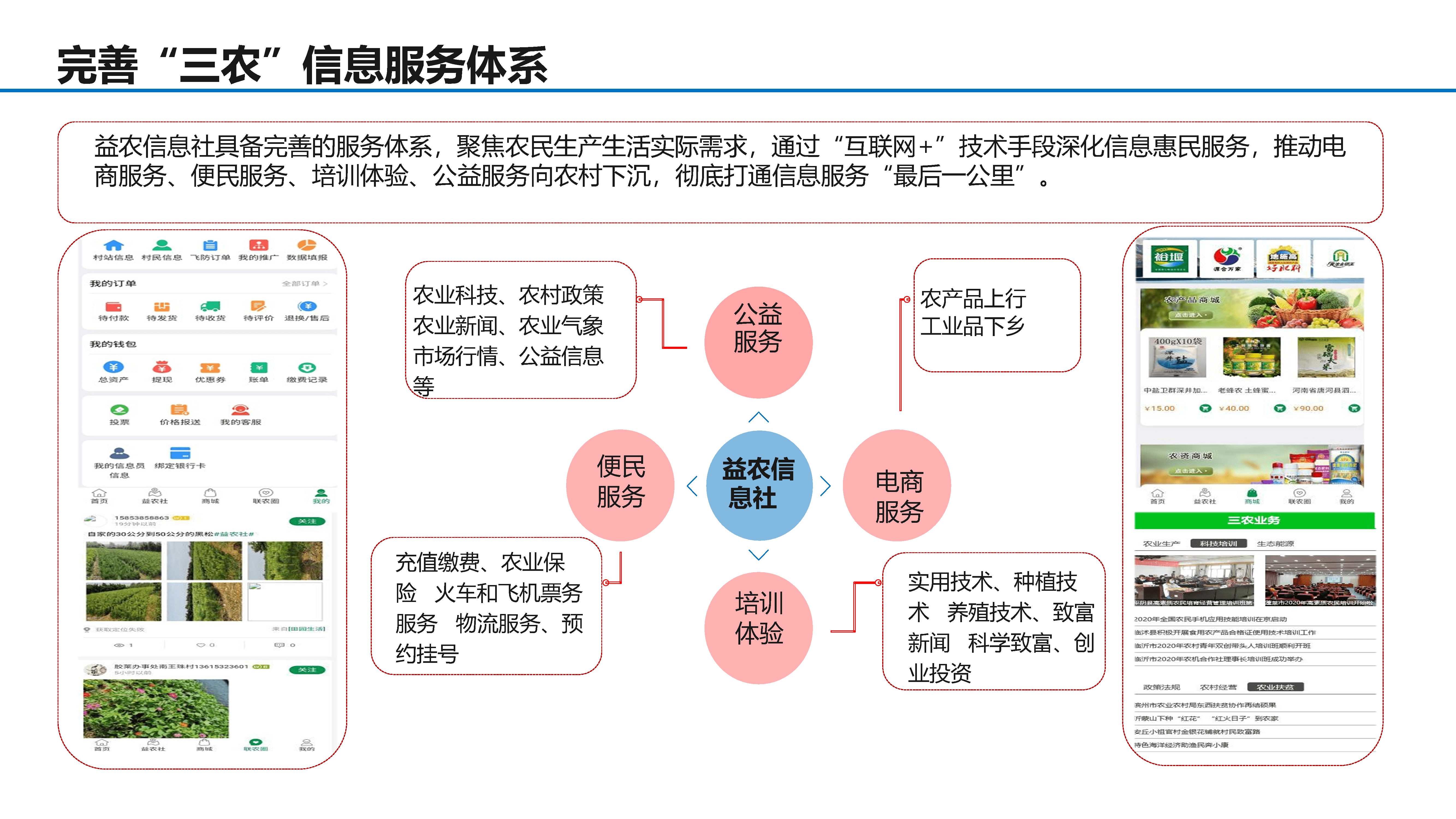 数字乡村建设解决方案