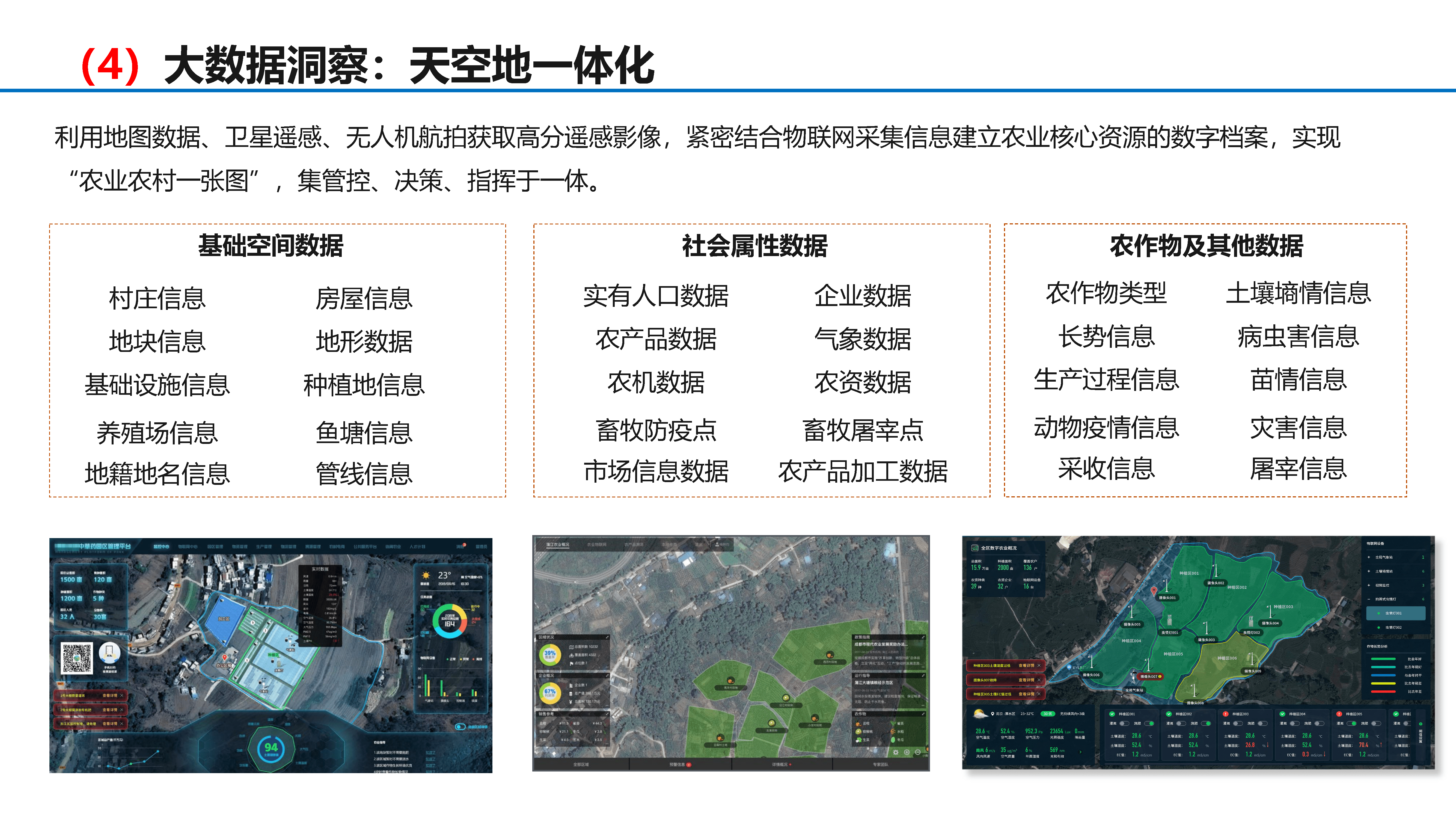 数字乡村建设解决方案