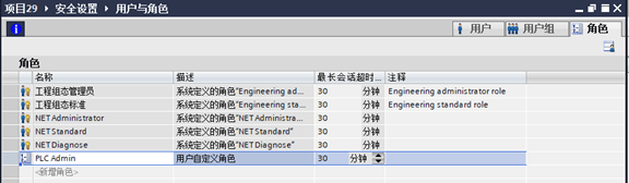 浅谈SIMATIC PLC 的保护功能-S7-1x00