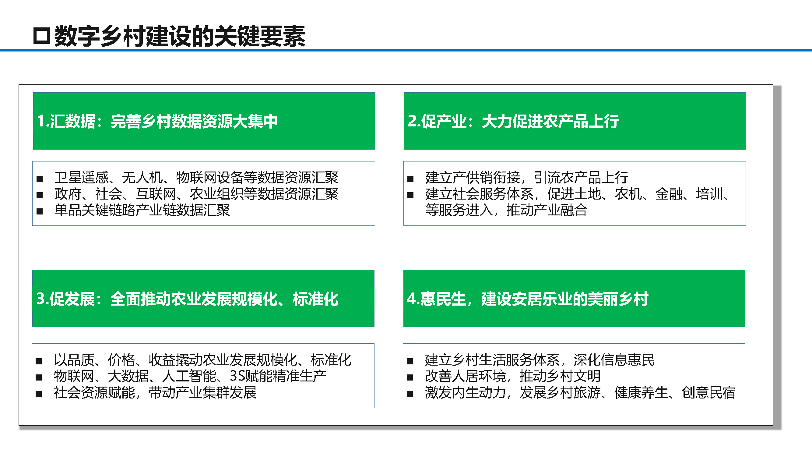 数字乡村建设解决方案