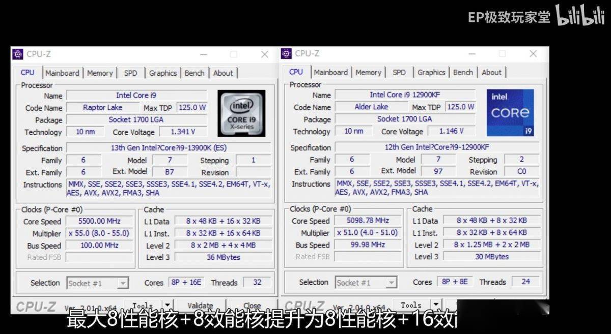 英特尔 13 代酷睿 i9-13900K 性能首曝：单核提升 10%、多核 40％