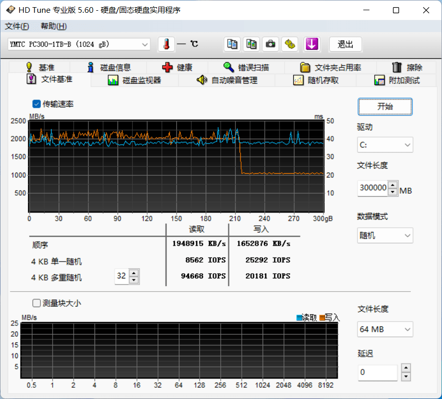 轻薄设备新选择，长江存储PC300商用固态硬盘