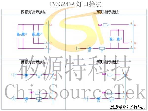 矽源特FM5324GA是充电管理电池升压输出电池电量判断和电量指示集成电源管理IC