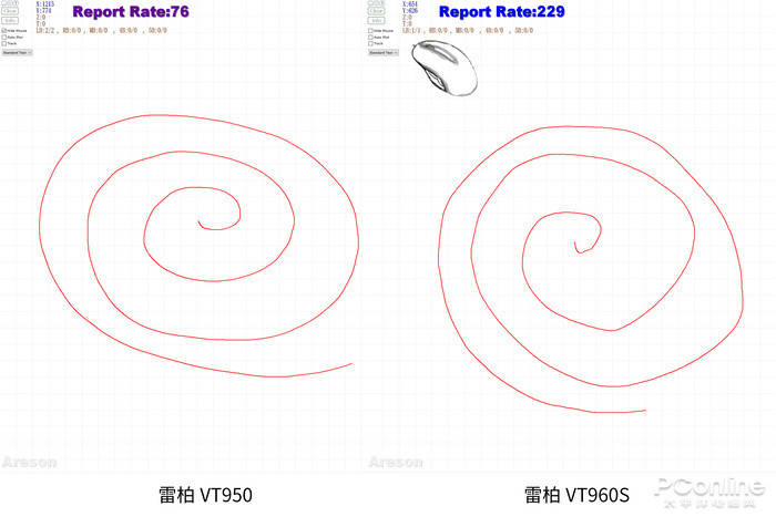 599元的配置卖299元？雷柏VT960S游戏鼠标评测