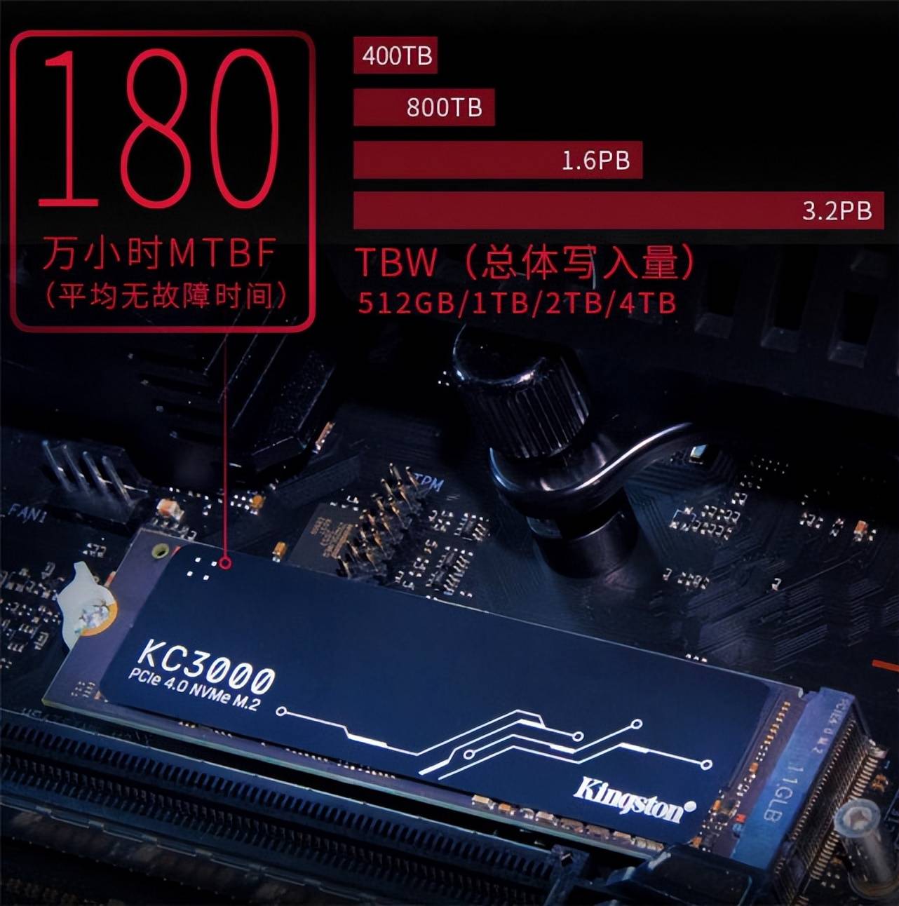 固态硬盘先跌为敬！谁是PCI 4.0 SSD性能王者？三款热门产品评测